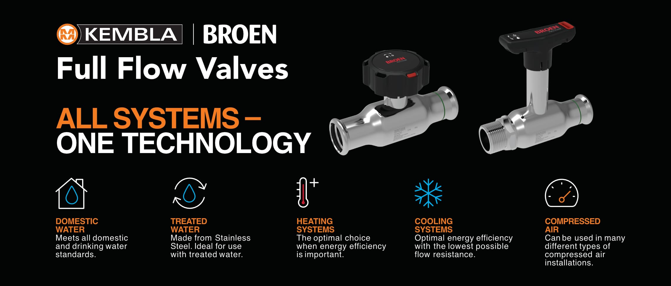 Broen Full Flow Valves Kembla Copper The Home of the Famous Kembla Brands