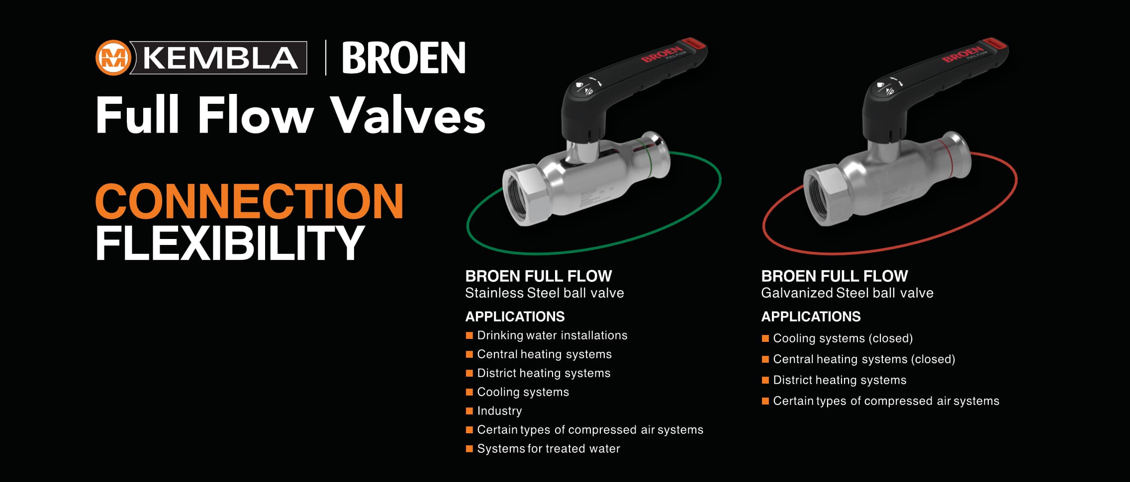 Broen Full Flow Valves Kembla Copper The Home of the Famous Kembla Brands